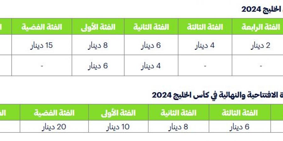 طريقة
      حجز
      تذاكر
      كأس
      الخليج
      2024
      والأسعار..
      السومرية
      تنشر
      الرابط
      الرسمي - ستاد العرب