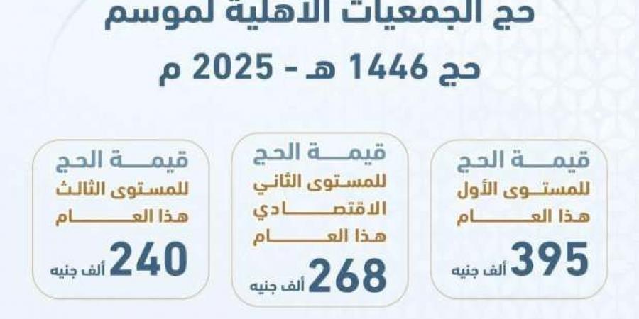 أهم
      10
      أسئلة
      في
      حج
      الجمعيات
      الأهلية
      2025
      قبل
      انطلاق
      أول
      فوج - ستاد العرب