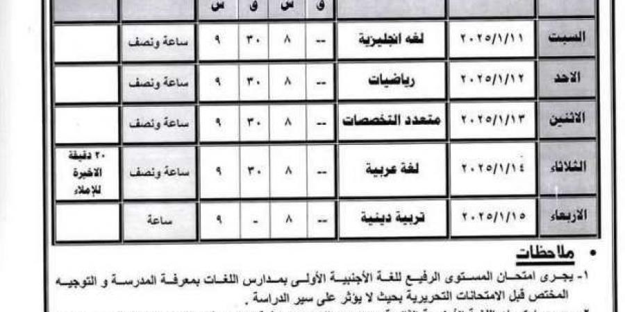 جدول
      امتحانات
      المرحلة
      الابتدائية
      والإعدادية
      بأسيوط - ستاد العرب