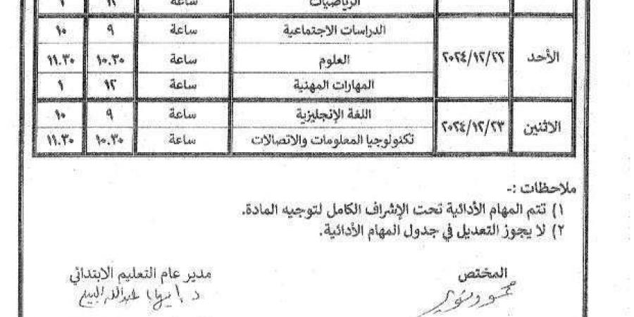 طلاب
      المعاهد
      الأزهرية
      يؤدون
      امتحاني
      اللغة
      الإنجليزية
      والاتصالات
      بعد
      قليل - ستاد العرب