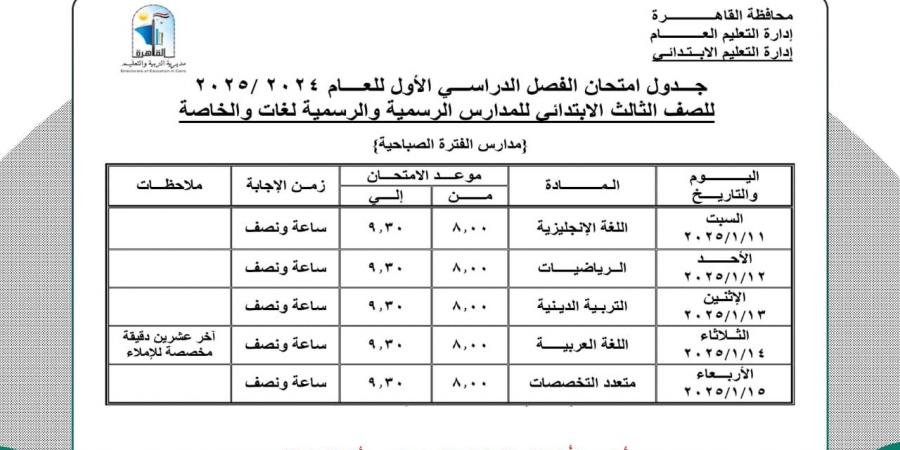 جدول امتحانات الفصل الدراسي الأول لصفوف النقل «تفاصيل» - ستاد العرب