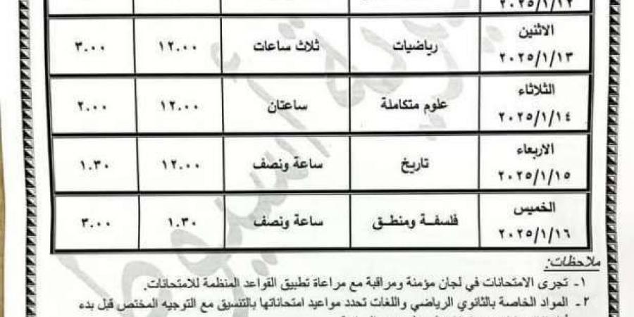 جدول
      امتحانات
      الترم
      الأول
      2025
      للصف
      الأول
      الثانوي
      في
      المحافظات - ستاد العرب