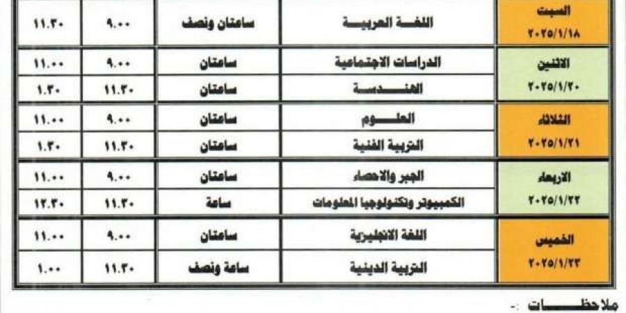 جدول
      امتحانات
      الصف
      الثالث
      الإعدادي
      الترم
      الأول
      2025
      في
      21
      محافظة - ستاد العرب