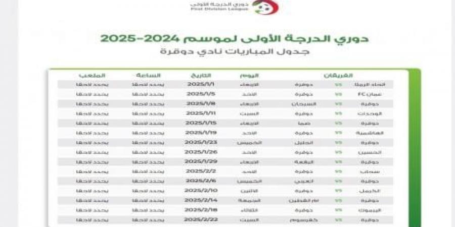 إصدار
      جدول
      مباريات
      دوقرا
      بدوري
      الدرجة
      الأولى
      -
      صورة - ستاد العرب