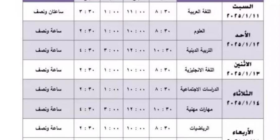 جدول امتحانات الفصل الدراسي الأول 2024 للصف الرابع الابتدائي في الجيزة - ستاد العرب