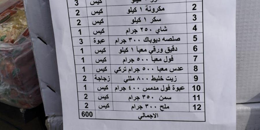 تبدأ من 400 جنيهًا، طرح كراتين رمضان 2025 في أسواق اليوم الواحد - ستاد العرب