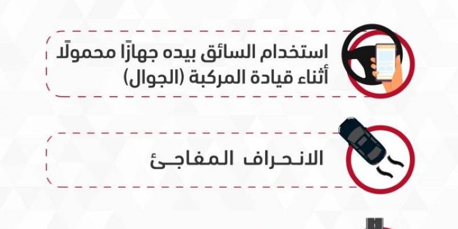 استخدام (الجوال) يتصدّر مسببات الحوادث المرورية في منطقة الجوف - ستاد العرب