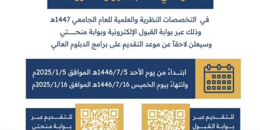 بدء القبول لمرحلتي الماجستير والدكتوراه بالجامعة الإسلامية - ستاد العرب