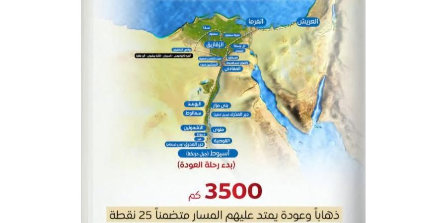 3500
      كيلومتر
      طول
      مسار
      العائلة
      المقدسة
      بين
      سيناء
      وأسيوط - ستاد العرب