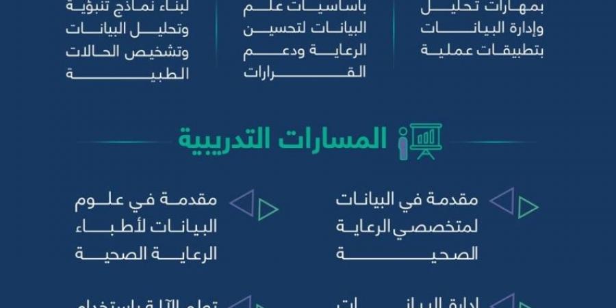 برنامج لتمكين القطاع الصحي في الذكاء الاصطناعي - ستاد العرب