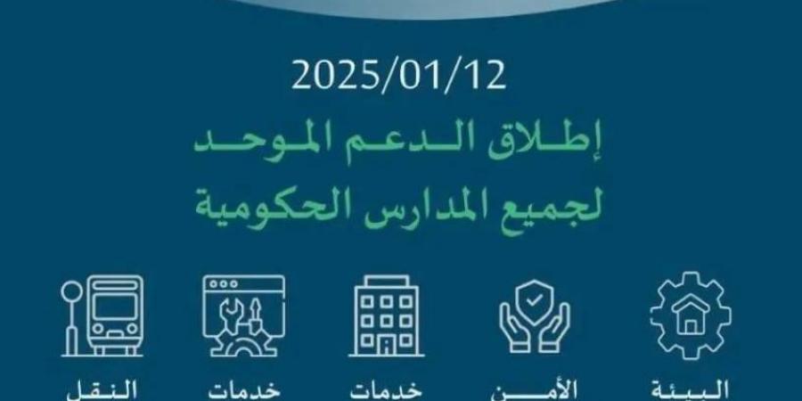 تعليم مكة يطلق نظام الدعم الموحد في جميع مدارس المنطقة - ستاد العرب