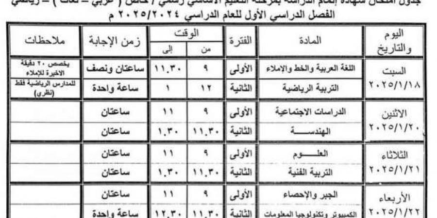 تبدأ
      اليوم..
      جدول
      امتحانات
      نصف
      العام
      للشهادة
      الإعدادية
      في
      بني
      سويف - ستاد العرب