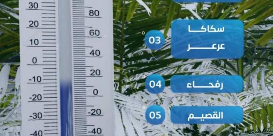 طريف وحائل تسجلان أقل درجة حرارة بالمملكة - ستاد العرب