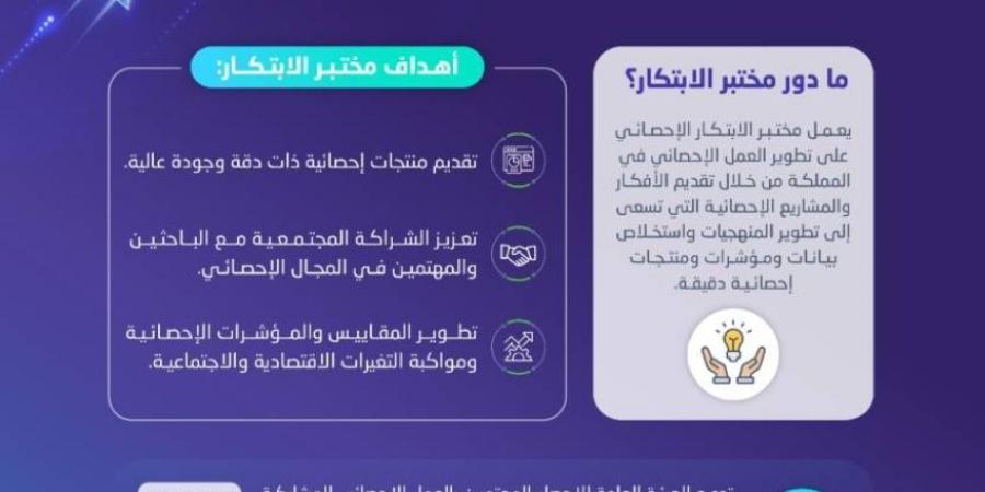 هيئة الإحصاء تُطلق مختبر الابتكار - ستاد العرب