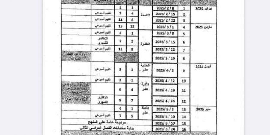 جدول
      توزيع
      مناهج
      الصف
      الرابع
      الابتدائي
      الترم
      الثاني
      2025 - ستاد العرب