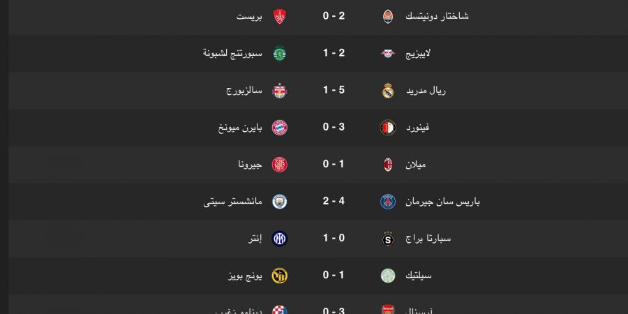 باريس
      يحسم
      القمة
      الأوروبية
      بفوز
      قاتل
      على
      السيتي
      والملكي
      يضرب
      بقوة - ستاد العرب