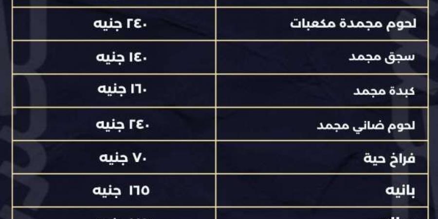 أسعار
      اللحوم
      والدواجن
      في
      سوق
      اليوم
      الواحد
      بالإسكندرية..
      تخفيضات
      20% - ستاد العرب