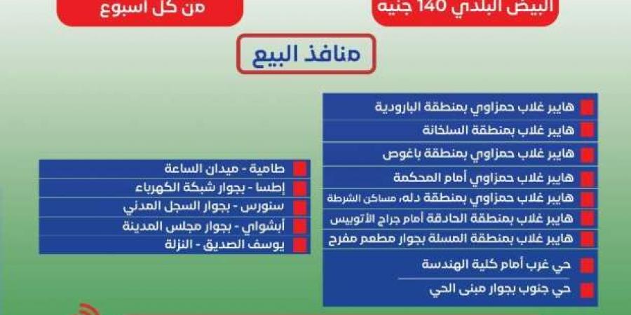 أماكن
      بيع
      السلع
      الغذائية
      المخفضة
      بالفيوم..
      كرتونة
      البيض
      بـ140
      جنيها - ستاد العرب