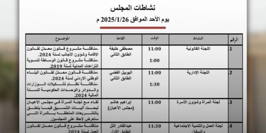 مشاريع قوانين وقضايا حيوية على طاولة اللجان النيابية الأحد - ستاد العرب