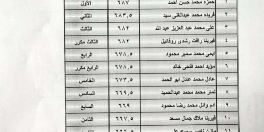 نتيجة
      الصف
      الرابع
      الابتدائي
      برقم
      الجلوس
      2025
      في
      المحافظات..اعرف
      مجموعك - ستاد العرب