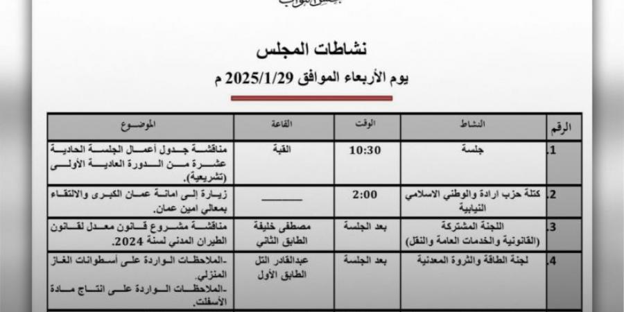 مجلس النواب يعقد جلسة تشريعية الأربعاء لمناقشة قرارات لجانه بشأن مشاريع قوانين - ستاد العرب