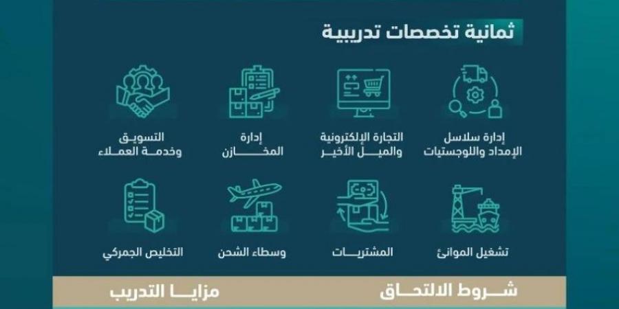 الأكاديمية اللوجستية تعلن فتح باب التسجيل لبرنامج الدبلوم المبتدئ بالتوظيف - ستاد العرب