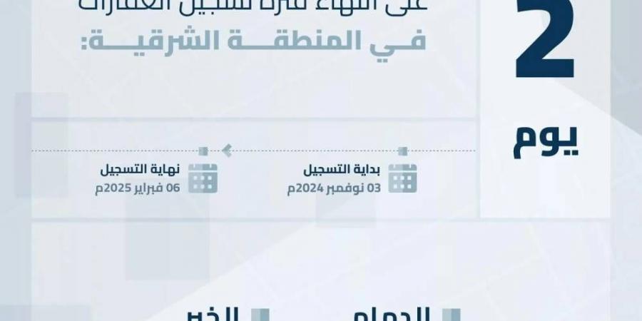 انتهاء مدة تسجيل العقارات في السجل العقاري لـ 40 حيا بالشرقية - ستاد العرب