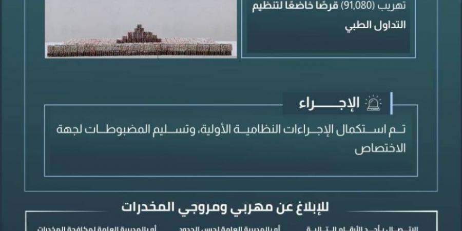 حرس الحدود بمنطقة جازان يحبط تهريب (91,080) قرصًا خاضعًا لتنظيم التداول الطبي - ستاد العرب