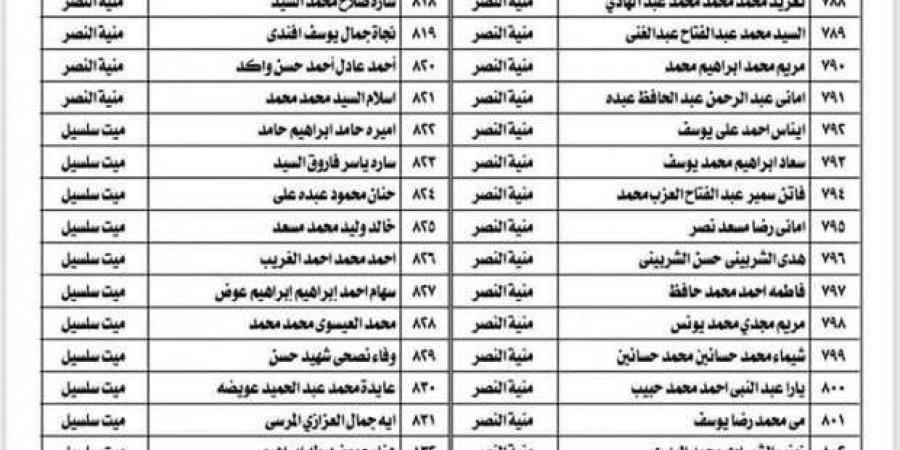 إعلان
      أسماء
      الفائزين
      بالتعاقد
      بالحصة
      في
      المنطقة
      الأزهرية
      بالدقهلية - ستاد العرب