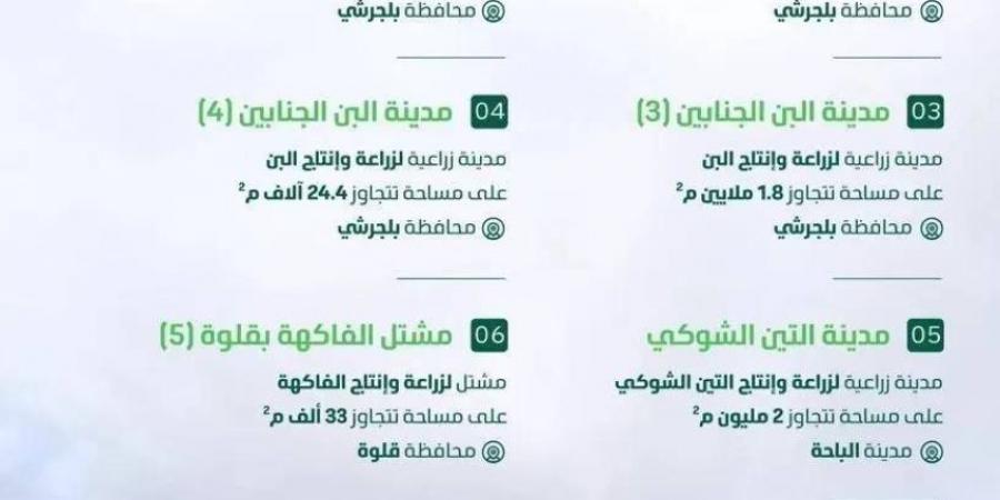 بيئة الباحة تطرح (7) فرص استثمارية - ستاد العرب