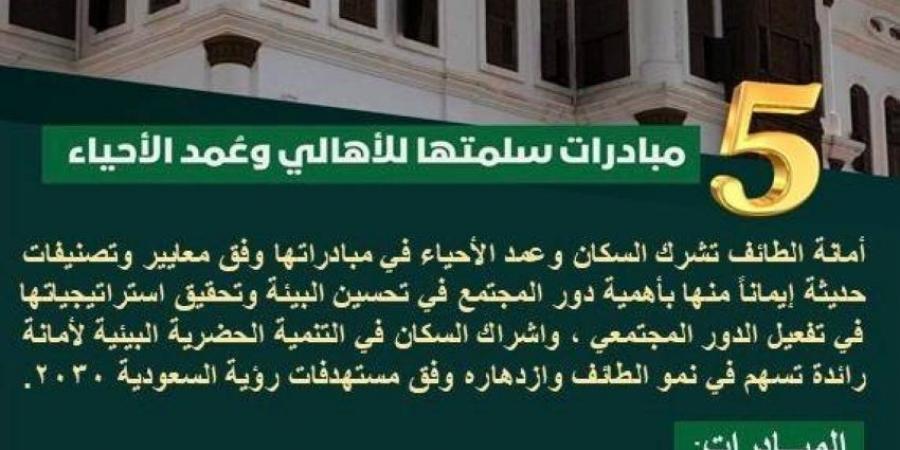 أمانة الطائف تشرك المجتمع بـ(5) مبادرات تطوعية للتنمية الحضرية - ستاد العرب