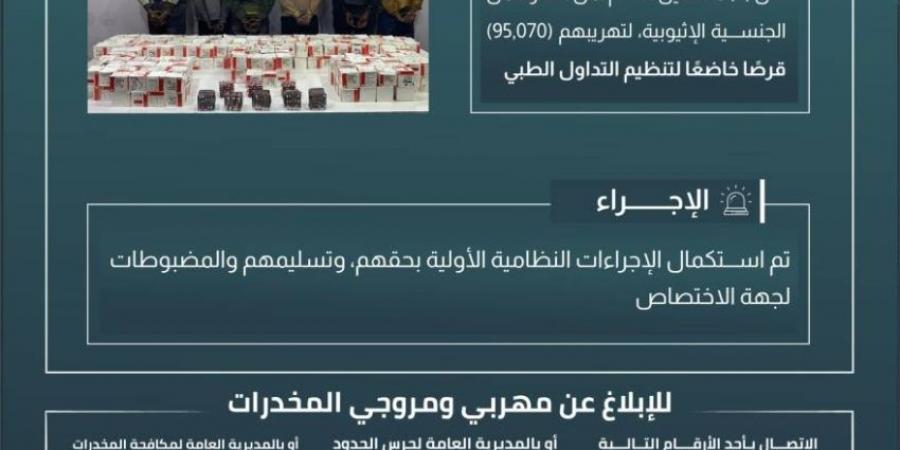 حرس الحدود بعسير يقبض على (6) مخالفين لتهريبهم (95,070) قرصًا خاضعًا لتنظيم التداول الطبي - ستاد العرب