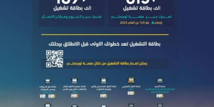 هيئة النقل: أكثر من مليون مركبة مسجلة في 2024 - ستاد العرب