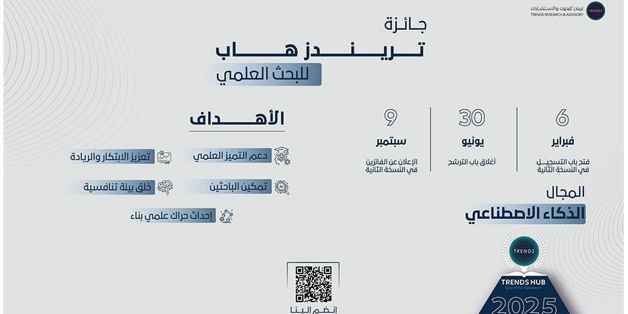 فتح
      باب
      التسجيل
      لجائزة
      «تريندز»
      للبحث
      العلمي - ستاد العرب