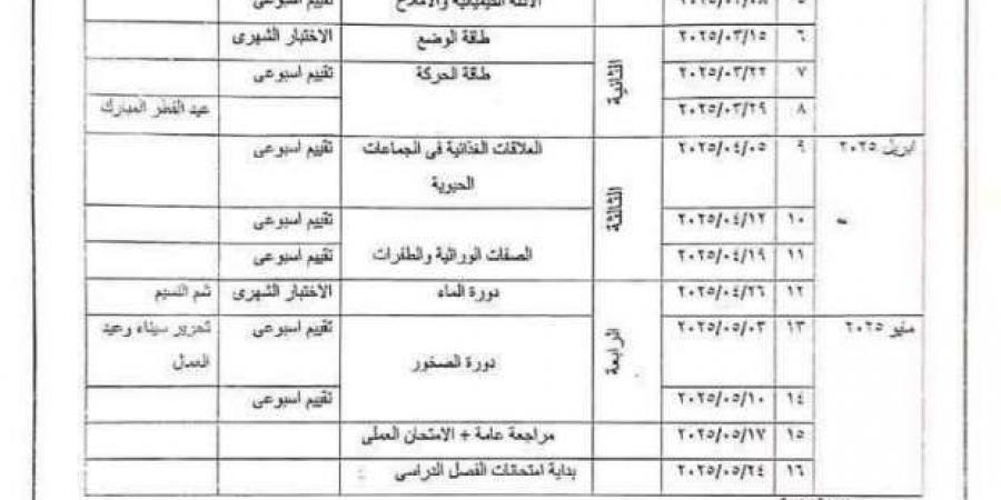 توزيع
      منهج
      العلوم
      لطلاب
      الصفوف
      الأول
      والثاني
      والثالث
      الإعدادي - ستاد العرب