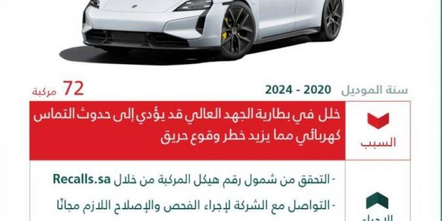 “التجارة” تعلن عن استدعاء 72 مركبة بورش - ستاد العرب