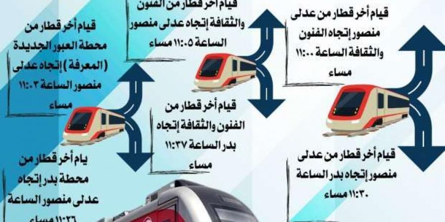 القائمة
      الكاملة
      لمواعيد
      مترو
      الأنفاق
      خلال
      شهر
      رمضان
      2025 - ستاد العرب