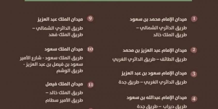 خادم الحرمين يوجّه بإطلاق أسماء الأئمة والملوك على 15 ميدانًا بالرياض - ستاد العرب