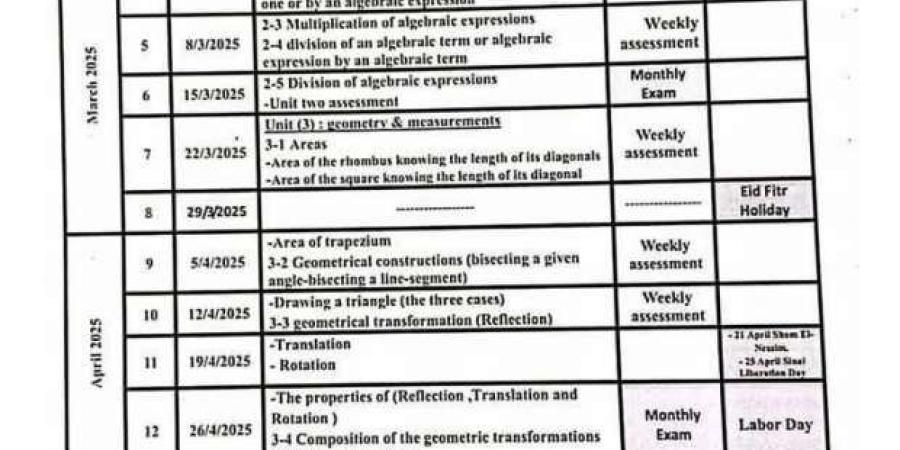 جدول
      توزيع
      مناهج
      الرياضيات
      للصف
      الأول
      الإعدادي
      الترم
      الثاني
      2025 - ستاد العرب