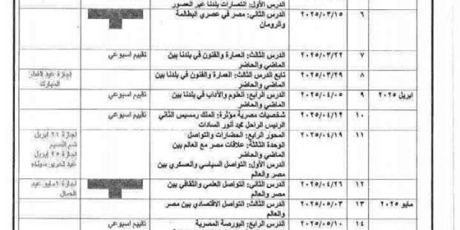 جدول
      توزيع
      منهج
      الدراسات
      للصف
      الخامس
      الابتدائي
      «الترم
      الثاني» - ستاد العرب