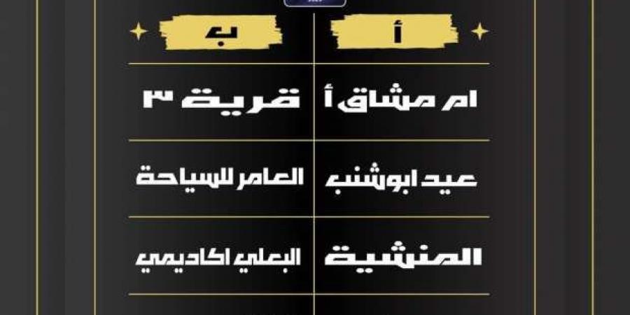 جدول
      مباريات
      «برميرليج
      البعالوة»
      الرمضاني
      في
      الإسماعيلية..
      اعرف
      التفاصيل - ستاد العرب