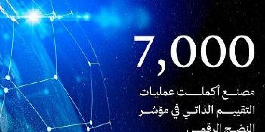 إصدار
      1346
      ترخيصًا
      صناعيًّا
      جديدًا
      في
      2024
      باستثمارات
      تتجاوز
      50
      مليار
      ريال - ستاد العرب