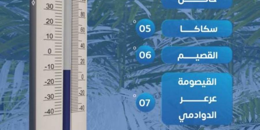 محافظة طريف تسجّل أدنى درجة حرارة بالمملكة - ستاد العرب