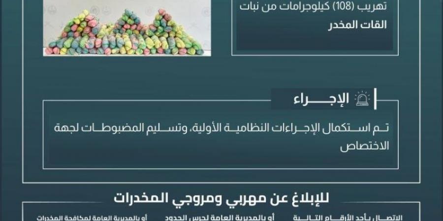 حرس الحدود بجازان يحبط تهريب (108) كيلوجرامات من القات المخدر - ستاد العرب