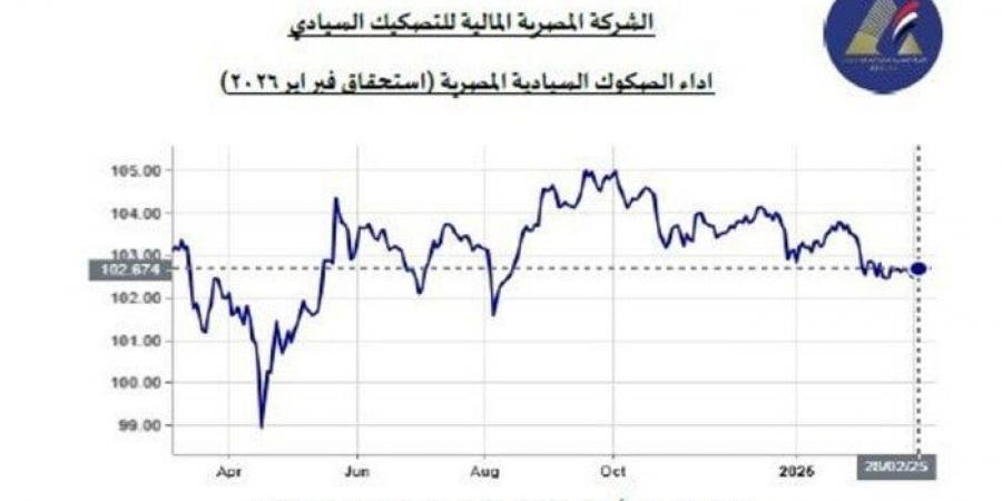 ارتفاع
      سعر
      الصكوك
      المصرية
      وانخفاض
      تكلفة
      التأمين
      على
      الديون
      السيادية - ستاد العرب