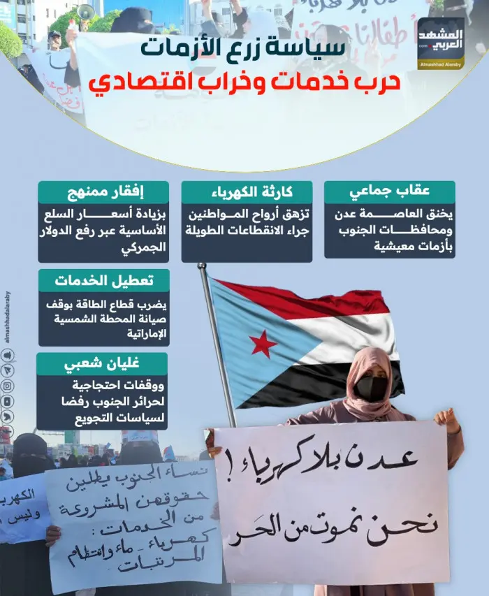 سياسة زرع الأزمات.. حرب خدمات وخراب اقتصادي (إنفوجراف)